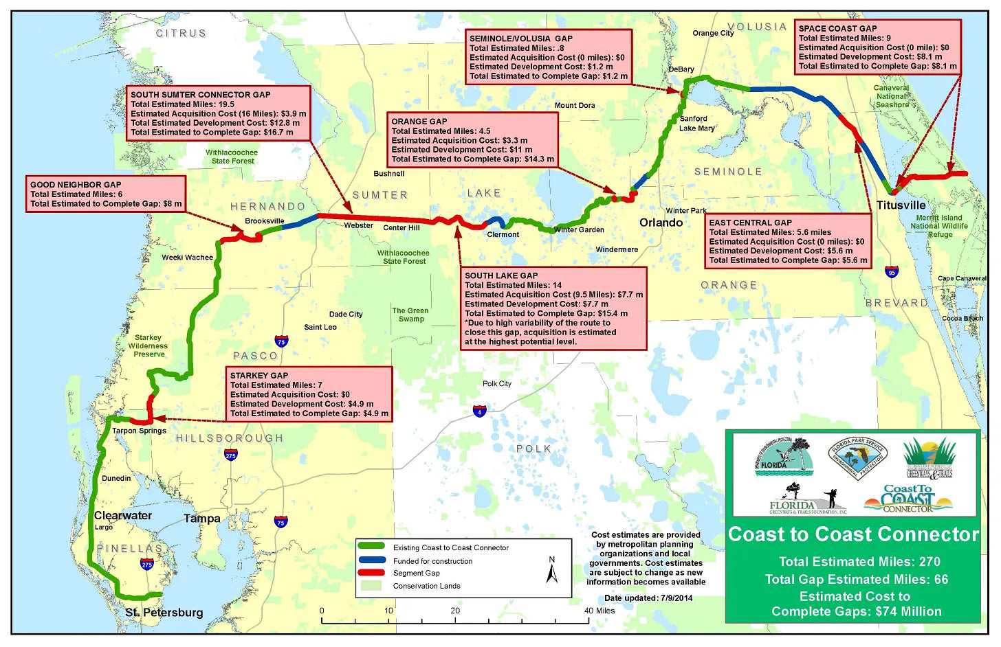 Biking The Florida Coast to Coast Trail East to West or West to East - It's Your Choice!