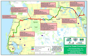 Biking The Florida Coast to Coast Trail East to West or West to East - It's Your Choice!